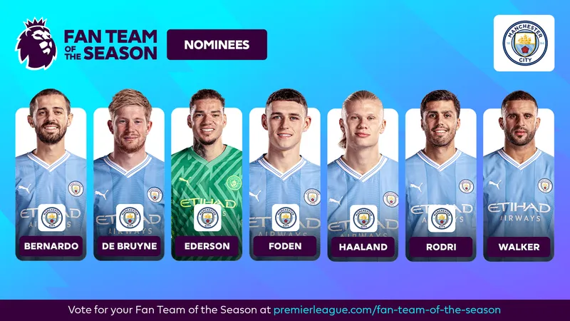 Cầu thủ Man City đang xoạc bóng qua cầu thủ Arsenal